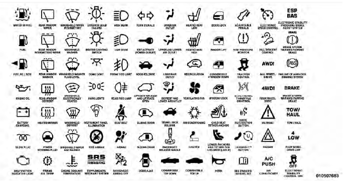 dodge journey car symbols