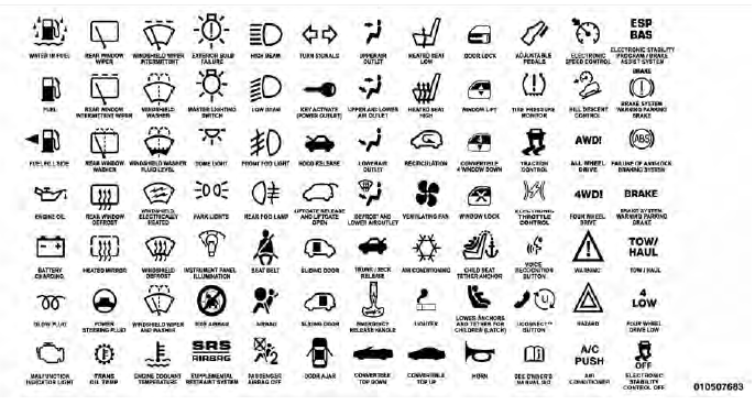 dodge journey 2009 dashboard symbols