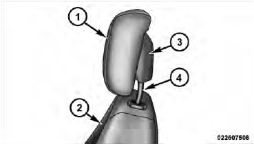 Active Head Restraint (AHR) Components