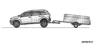 Improper Adjustment of Weight-Distributing Hitch