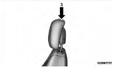 3 — Final Downward Movement To Engage Locking Mechanism