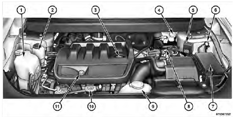 ENGINE COMPARTMENT — 2.4L