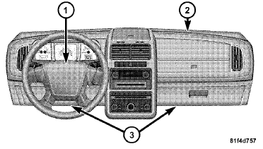 Front Airbag Components