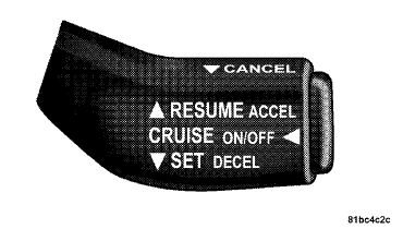 Electronic Speed Control Lever