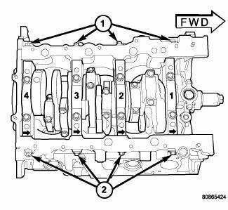 Fig. 182: Main Bearing Cap Identification