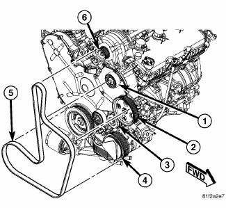 2009 dodge journey 2.4 l belt diagram