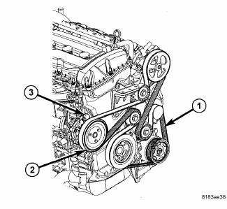 2012 dodge journey water pump location