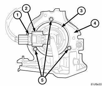 Emissions Control