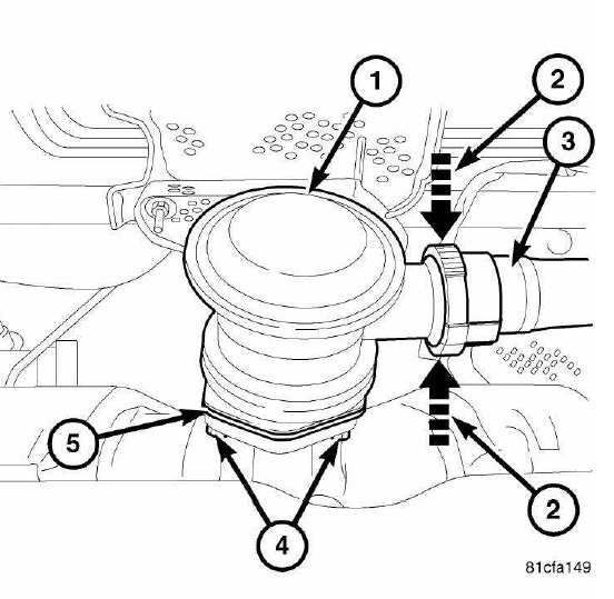 Emissions Control