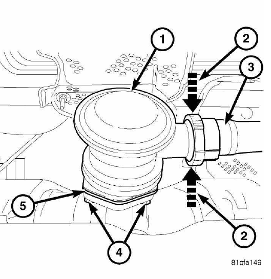 Emissions Control