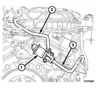 Emissions Control