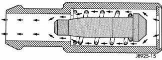 Emissions Control