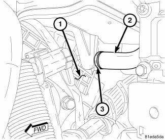 Emissions Control