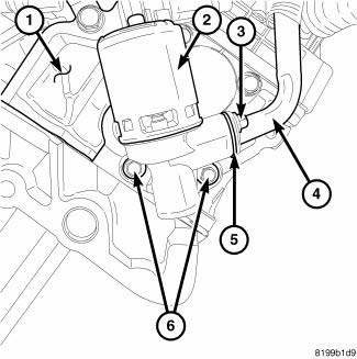 Emissions Control