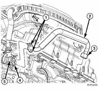 Emissions Control