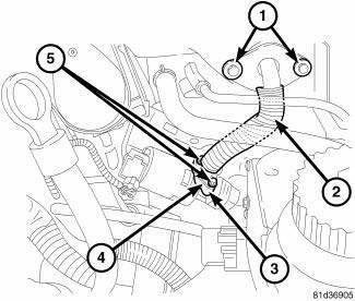 Emissions Control