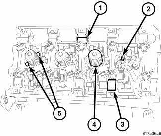 Ignition Control