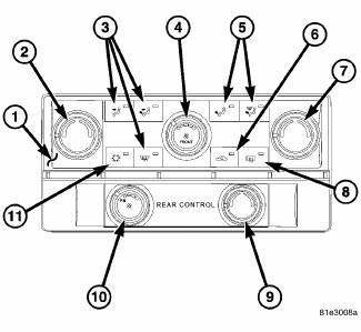 Heating & Air Conditioning