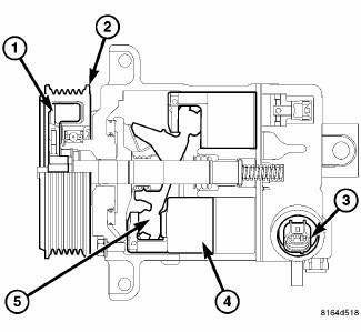 Heating & Air Conditioning