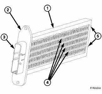 Heating & Air Conditioning