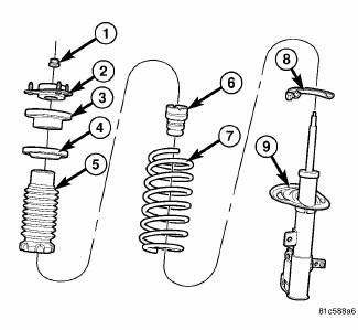 Front Suspension