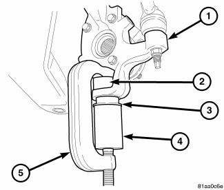 Front Suspension