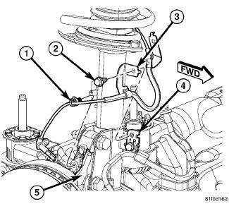 Front Suspension