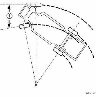 Front Suspension