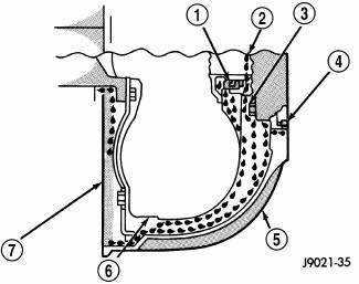 Automatic Transmission 41TE