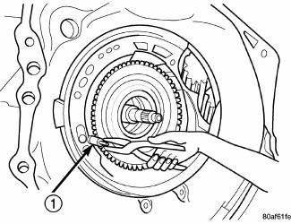 Automatic Transmission 41TE