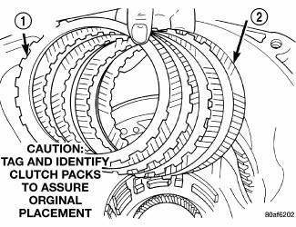 Automatic Transmission 41TE