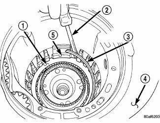 Automatic Transmission 41TE