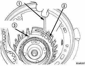 Automatic Transmission 41TE