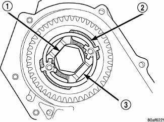 Automatic Transmission 41TE