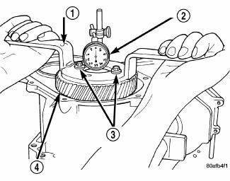 Automatic Transmission 41TE