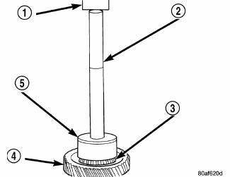 Automatic Transmission 41TE