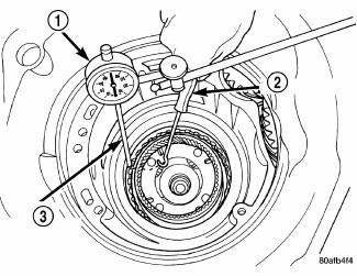 Automatic Transmission 41TE