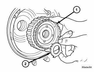 Automatic Transmission 41TE