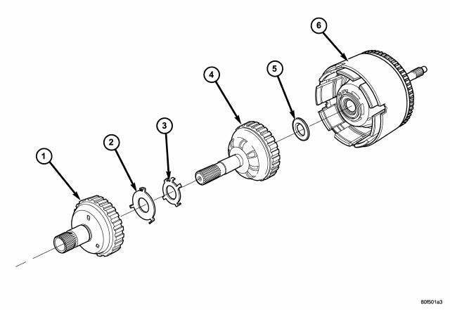 Automatic Transmission 41TE