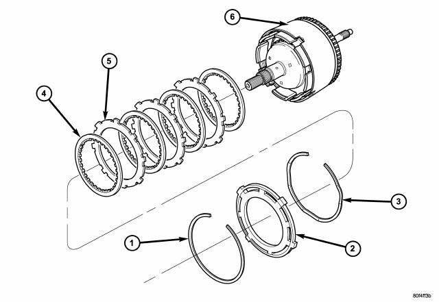 Automatic Transmission 41TE