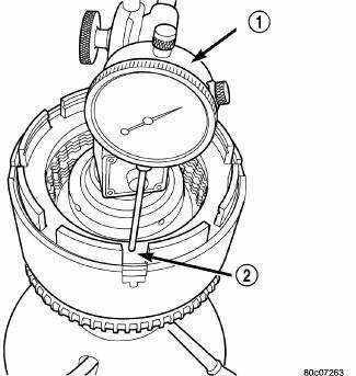 Automatic Transmission 41TE