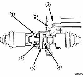 Automatic Transmission 41TE