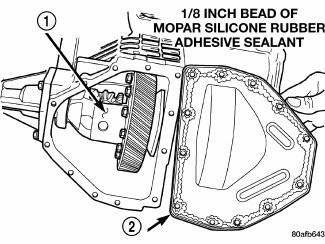 Automatic Transmission 41TE