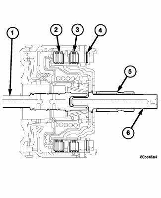 Automatic Transmission 41TE