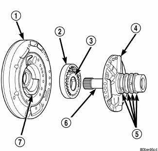 Automatic Transmission 41TE