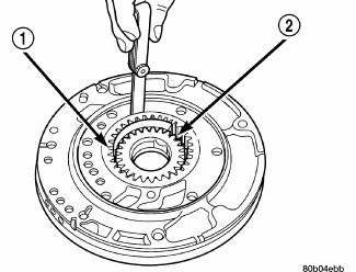 Automatic Transmission 41TE