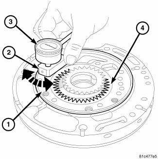 Automatic Transmission 41TE