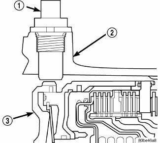 Automatic Transmission 41TE