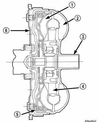 Automatic Transmission 41TE