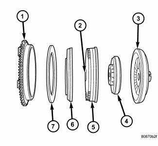 Automatic Transmission 41TE